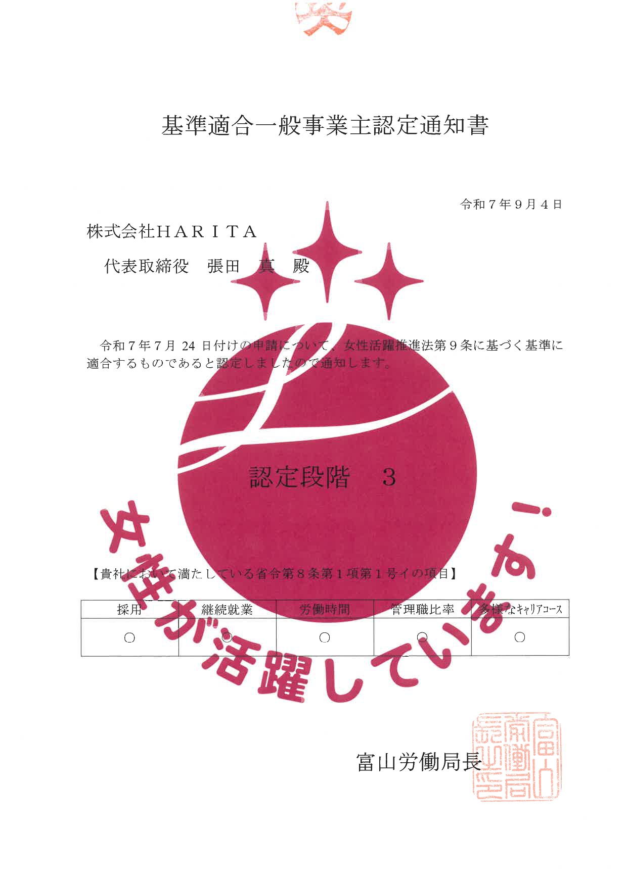 HARITA えるぼし認定